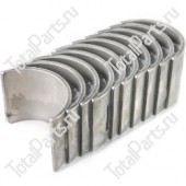 VAG 038103673BGLB КОМПЛЕКТ ВКЛАДЫШЕЙ РАСПРЕДВАЛА