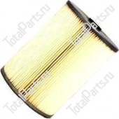 VIC FILTERS O575 ФИЛЬТР КАРТРИДЖ