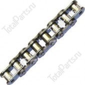 SIZE 19.05x5.95x25.7x17.7 ЦЕПЬ