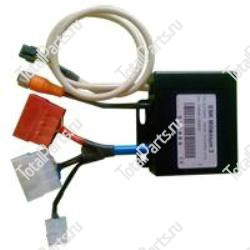 EC2E ESK БЛОК MILLENIUM 3