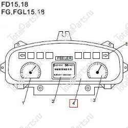 FEELER FD15 ПРИБОРНАЯ ПАНЕЛЬ НА ПОГРУЗЧИКИ