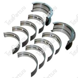 MAHLE 676HS19867000 КОМПЛЕКТ КОРЕННЫХ ВКЛАДЫШЕЙ STD