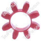 TOTALSOURCE 383834757 МУФТА