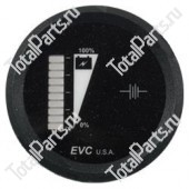 TOTALSOURCE 78910 ИНДИКАТОР