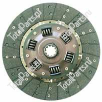 EMC-FORKLIFTPARTS 17250 ДИСК СЦЕПЛЕНИЯ