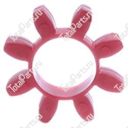 TOTALSOURCE 383834757 МУФТА