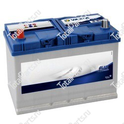 FURUKAWA 115D31R АККУМУЛЯТОР