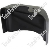 LINDE 11314611901 ЗАЩИТНАЯ ПАНЕЛЬ