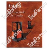 TOTALSOURCE 71436 МАНУАЛ