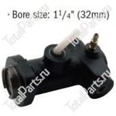 TVH 14977911 МАСТЕР ЦИЛИНДР