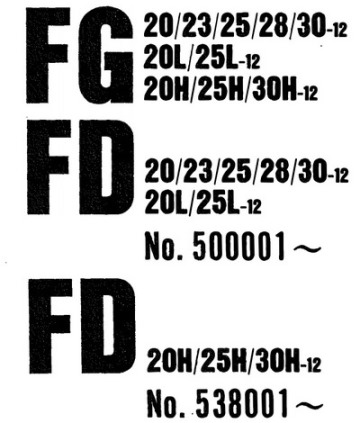 PARTS BOOK KOMATSU FD20/23/25/28/30(T,L,H,HW)-12 FORKLIFT | Запчасти для погрузчиков Komatsu со склада в МО Реутов. Продажа запчастей Комацу, поиск и подбор запасных частей на погрузчики, поставщики и магазины складской техники Коматцу, цены на запчасти Komatsu в Реутове