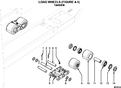 S1.4 C456 HYSTER LOAD WHEELS (FIGURE 4-1) TANDEM - ПОДВИЛЬНЫЕ РОЛИКИ ХАЙСТЕР S1.4 | Каталог запчастей, роликов и колес для электроштабелера Hyster S1.4 C456 серий | Купить колёса, ролики и запчасти для самоходных штабелеров Хайстер (Hyster)