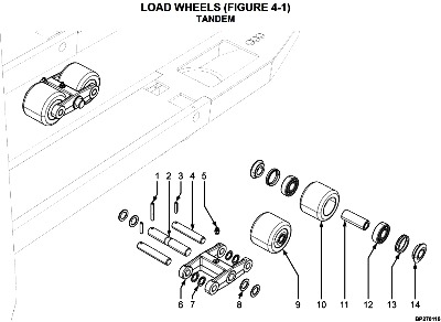 S1.2 C441 HYSTER LOAD WHEELS TANDEM - ПОДВИЛЬНЫЕ РОЛИКИ ХАЙСТЕР S1.2 | Каталог запчастей, роликов и колес для электроштабелера Hyster S1.2 AC | Купить колёса, ролики и запчасти для самоходных штабелеров Хайстер (Hyster)