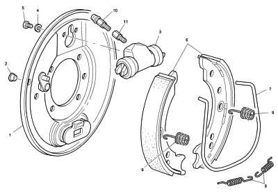 Linde Reach Truck spare parts catalog - mechanical operating brake | linde r16shd-12 spare parts manual | КОЛЕСНЫЙ ТОРМОЗ - КАТАЛОГ ЗАПЧАСТЕЙ НА ШТАБЕЛЁРЫ ЛИНДЕ R14/14G/16/16G/20/20G-12 - LINDE 115 СЕРИЙ | Низкие цена на запасные части для ричтраков Linde (Линда) с доставкой по РФ