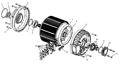 DOOSAN-DAEWOO B15/20T5 48V AC SPARE PARTS MANUAL - MOTOR GP BASIC - DRIVE AC MOTOR | Запчасти для погрузчиков Doosan-Doosan (Дусан-Дэу) подобрать по модели и купить по выгодным ценам в интернет-магазине TotalParts.ru