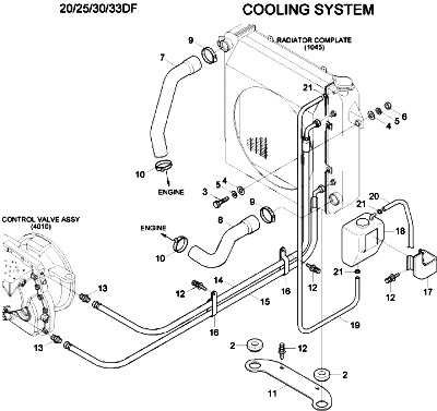 COOLING SYSTEM FORKLIFT HYUNDAI 20DF-7, HYUNDAI 25DF-7, HYUNDAI 30DF-7, HYUNDAI 33DF-7 | КАТАЛОГ ЗАПЧАСТЕЙ НА ПОГРУЗЧИКИ HYUNDAI 20/25/30/33DF (HYUNDAI-20-25-30-33FD-COOLING-SYSTEM)