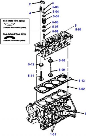 ГОЛОВКА БЛОКА ЦИЛИНДРОВ - БЕСПЛАТНЫЙ КАТАЛОГ ПОДБОРА ЗАПЧАСТЕЙ НА ДВИГАТЕЛЬ ВИЛОЧНОГО ПОГРУЗЧИКА DAEWOO / GM G424F / G424Fe | ЗАПЧАСТИ ДЛЯ ДВИГАТЕЛЕЙ GM G424F/G424FE ДЛЯ ПОГРУЗЧИКОВ DOOSAN - DAEWOO G424F / G424FE VORTEC 2400 | Продаём шины и запчасти для вилочных погрузчиков со склада в Москве по низким ценам - интернет магазин Тоталпартс.ру