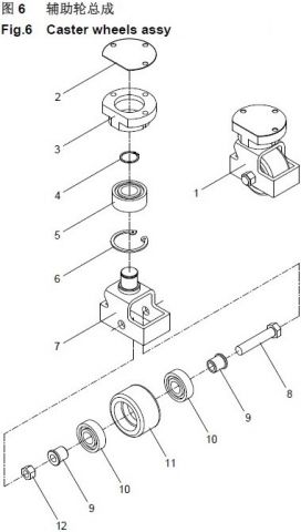 Caster wheels assy Hangcha cbd15-amc1-i | ELECTRIC PALLET TRUCK CBD15-AMC1-I PARTS CATALOG HANGCHA GROUP | СХЕМА ОПОРНОЕ КОЛЕСО ТЕЛЕЖКИ HANGCHA CBD15-AMC1-I - КАТАЛОГ ЗАПЧАСТЕЙ ДЛЯ ЭЛЕКТРОТЕЛЕЖКИ HANGCHA CBD15-AMC1-I