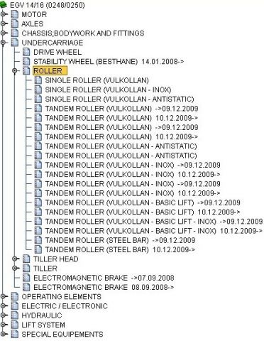 ПОДВИЛЬНЫЕ РОЛИКИ -> СТРАНИЦА ИЗ КАТАЛОГА ЗАПЧАСТЕЙ И КОЛЁС НА ШТАБЕЛЕРЫ STILL EGV-14 / STILL EGV-16 СЕРИЙ 0248/0250/0276/0277 | РОЛИКИ, КОЛЁСА И ЗАПЧАСТИ ДЛЯ ШТАБЕЛЁРОВ ШТИЛЛ EGV14 / EGV16 STILL 71 0248/71 0250/71 0276/71 0277 | ROLLER -> SPARE PARTS CATALOG STILL EGV14 / STILL EGV16 71 0248/71 0250/71 0276/71 0277 (STILL FORKLIFT MANUAL) | Запчасти и шины для погрузочной техники STILL - TotalParts.ru - запчасти для складской техники и погрузчиков в Москве
