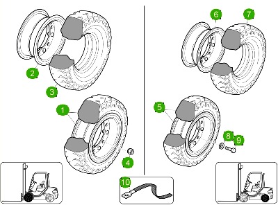 SUPER ELASTIC TYRES - ДИСКИ И ЦЕЛЬНОЛИТЫЕ ШИНЫ НА ПОГРУЗЧИКИ STILL RC 40-16 / STILL RC 40-18 / STILL RC 40-20 | КАТАЛОГ ЗАПЧАСТЕЙ ДЛЯ ПОГРУЗЧИКОВ STILL RC 40-16 / STILL RC 40-18 / STILL RC 40-20 |Колесные диски и ободья для погрузчиков! Доставка по России! - Любые колёсные диски для погрузчиков всегда в наличии