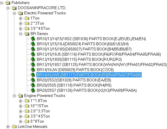 КАТАЛОГ ПОДБОРА КОЛЁС И ЗАПЧАСТЕЙ НА РИЧТРАКИ DAEWOO BR14JW5 / DAEWOO BR16JW5 СЕРИЙ R9/RA/FRA07/FRA08 | Электрический ричтрак BR14JW5 Daewoo / BR16JW5 Daewoo | BR14/16JW5 R9/RA/FRA07/FRA08