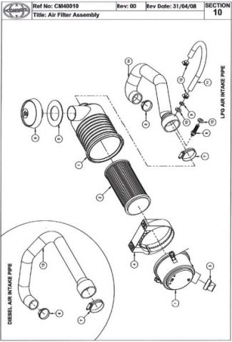 КАТАЛОГ ЗАПЧАСТЕЙ НА ПОГРУЗЧИКИ COMBILIFT C3500 C4000 C4500 C4800 C5000 С ДВИГАТЕЛЯМИ KUBOTA V2403 И GM 3.0L LPG | ПОДАЧА ВОЗДУХА ПОГРУЗЧИКОВ COMBILIFT C3500 C4000 C4500 C4800 C5000 | Запчасти для вилочных погрузчиков купить в Москве › Складская техника - запчасти › Запчасти для складской техники от Тоталпартс.ру