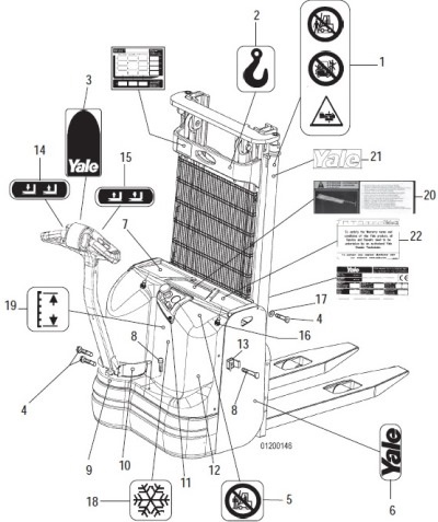 КРЫШКА / УКАЗАТЕЛИ И НАКЛЕЙКИ ЭЛЕКТРИЧЕСКОГО ШТАБЕЛЕРА YALE MS10 / YALE MS12 / YALE MS10E - COVERS/ADHESIVE LABELS | КАТАЛОГ ЗАПЧАСТЕЙ НА ШТАБЕЛЁР ЯЛЕ | Продаём дёшево запчасти Yale и комплектующие для погрузчиков и погрузочно-разгрузочного оборудования Яле