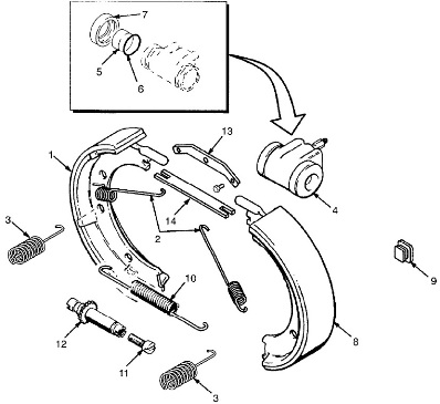 КАТАЛОГ ЗАПЧАСТЕЙ ХАЙСТЕР - HYSTER FORKLIFT A1.50XL A203 SPARE PARTS MANUAL -> BRAKE SYSTEM -> BRAKE | Запчасти для вилочных погрузчиков и складской техники | Подобрать запчасти и узнать подробнее о запчастях для погрузчиков и других комплектующих для погрузочного оборудования Хайстер (Hyster) на сайте