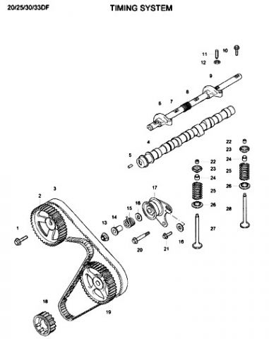 TIMING SYSTEM HYUNDAI D4BB ENGINE | ГАЗОРАСПРЕДЕЛИТЕЛЬНЫЙ МЕХАНИЗМ - РЕМЕНЬ ГРМ - КАТАЛОГ ЗАПЧАСТЕЙ ДВИГАТЕЛЯ HYUNDAI D4BB | ЗАПЧАСТИ ДЛЯ ДВИГАТЕЛЕЙ ПОГРУЗЧИКОВ HYUNDAI D4BB | Запчасти для погрузчиков Hyundai в интернет-магазине TotalParts.ru. Низкие цены. Запчасти на погрузчики Хундай в наличии и под заказ. Доставка запчастей на погрузчики по городам России