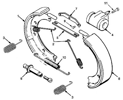 ТОРМОЗНАЯ СИСТЕМА ЭЛЕКТРОПОГРУЗЧИКОВ YALE (ЯЛЕ) ERP10/12/15RCF (A888) | BRAKE SYSTEM - BRAKE ASSEMBLY (FIGURE 5-2) YALE ERP10/12/15RCF (A888) SPARE PARTS CATALOG | КАТАЛОГ ПОДБОРА ЗАПЧАСТЕЙ НА ПОГРУЗЧИКИ YALE ERP10RCF, YALE ERP12RCF,  YALE ERP15RCF СЕРИЙ A955 | Магазин запчастей для погрузчиков Yale