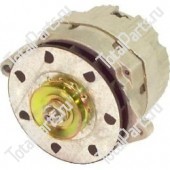 TOTALSOURCE AR29 ГЕНЕРАТОР