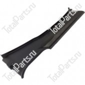 LINDE 1164300800 ЗАЩИТНАЯ ПАНЕЛЬ