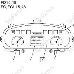 FEELER FG15 ПРИБОРНАЯ ПАНЕЛЬ НА ПОГРУЗЧИКИ