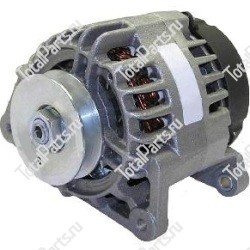 SIZE 3x12x65x14.3x15.8x17 ГЕНЕРАТОР