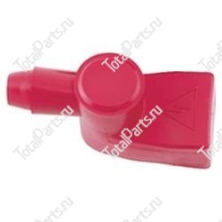 TOTALSOURCE 5732025RED ЗАЩИТА СОЕДИНЕНИЯ