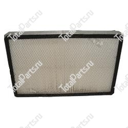 TOTALSOURCE SY1210750 ПАНЕЛЬНЫЙ ПОЛИ МОЮЩИЙСЯ ФИЛЬТР