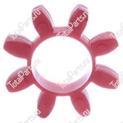 TOTALSOURCE 457382929 МУФТА