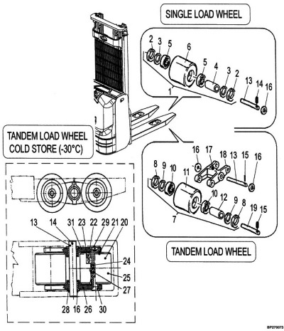 ПОДВИЛЬНЫЕ РОЛИКИ ШТАБЕЛЕРА YALE MS10 / YALE MS12 / YALE MS10 AC / YALE MS12 AC SER. C846 -> КАТАЛОГ ПОДБОРА ЗАПЧАСТЕЙ НА ЭЛЕКТРОШТАБЕЛЕРЫ ЯЛЕ | LOAD WHEELS (FIGURE 3-1) - SPARE PARTS MANUAL FOR ELECTRIC STACKER YALE MS10 / YALE MS12 / YALE MS10 AC / YALE MS12 AC (C846) | В нашем интернет-магазине ТоталПартс.ру вы можете купить запчасти для погрузчиков и складской техники Яле по выгодной цене